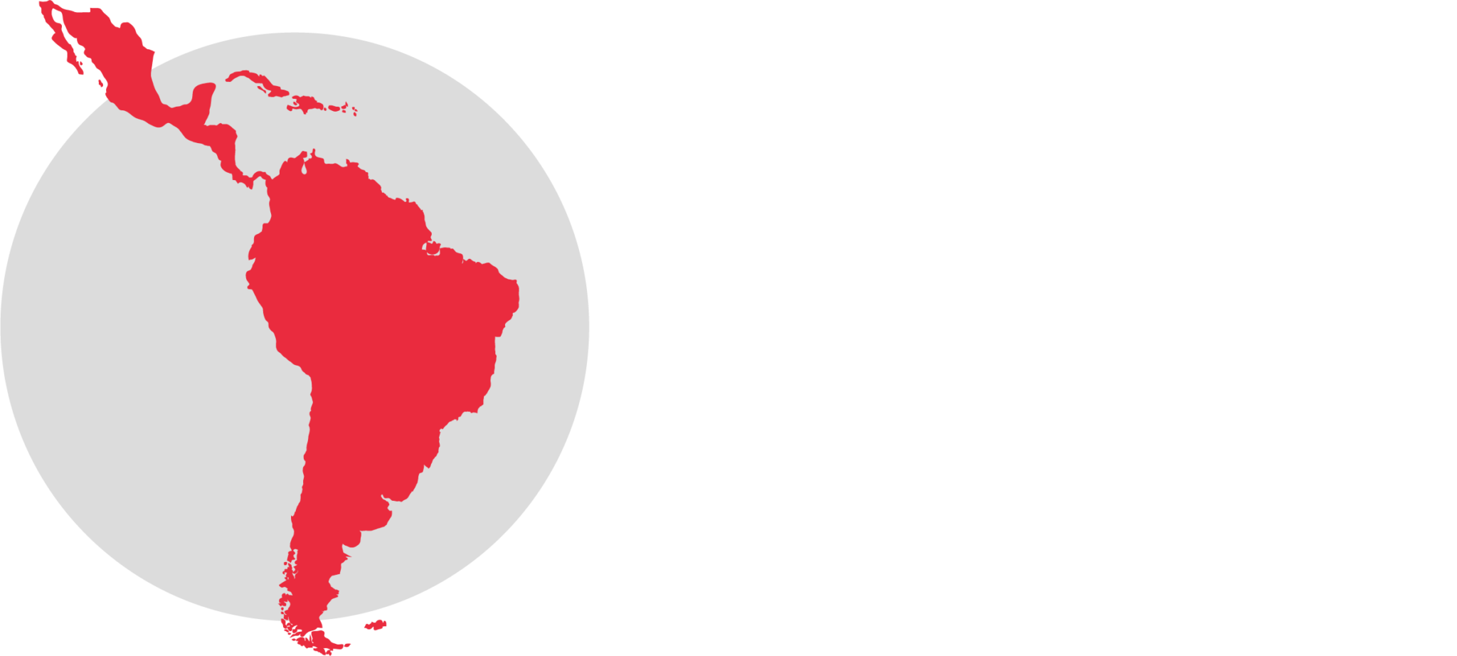 Logística America Latina 3058